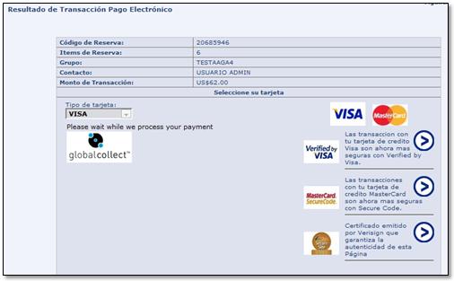 Pagos por Global Collect